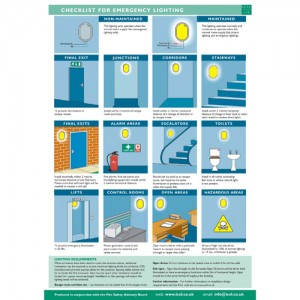 Emergency Lighting Location Quick Guide